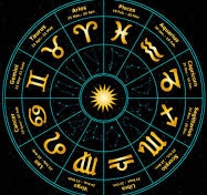 Изучение астрологии